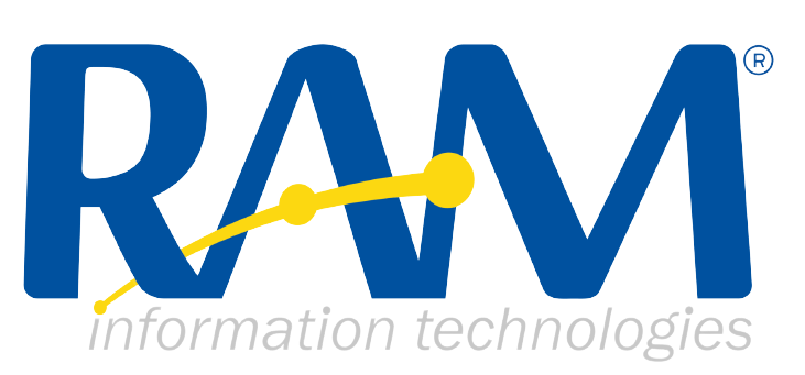 RAM